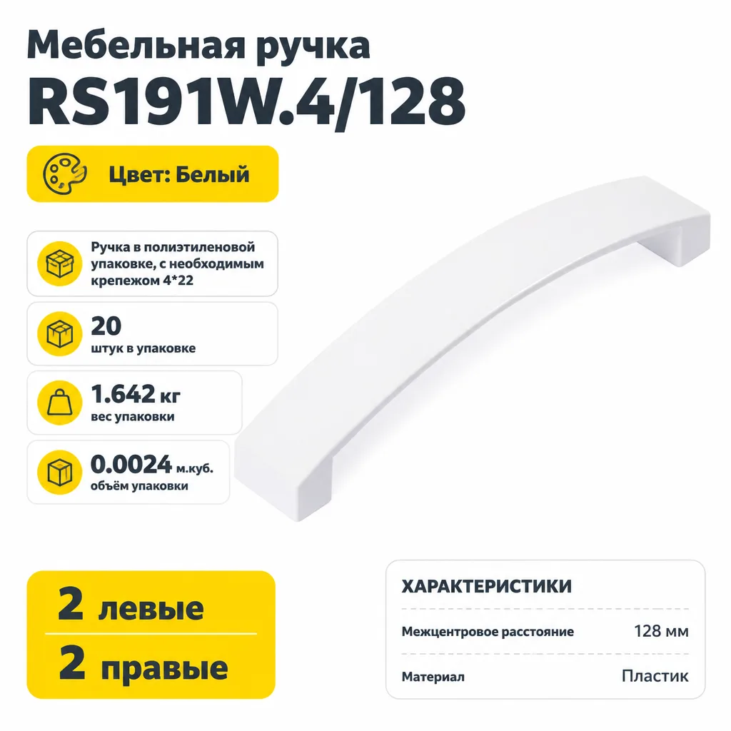 Мебельная ручка RS191W.4/128
