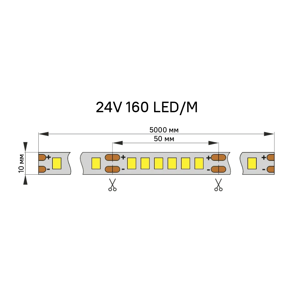Лента светодиодная AQ LED-LINE 2835 160 LED/м 24V 23W/м 10 мм IP20 нейтральный белый 5м