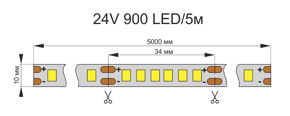 Лента светодиодная AQ LED-LINE 2835 180 LED/м 24V 14,4W/м 10 мм IP20 холодный белый 5 м