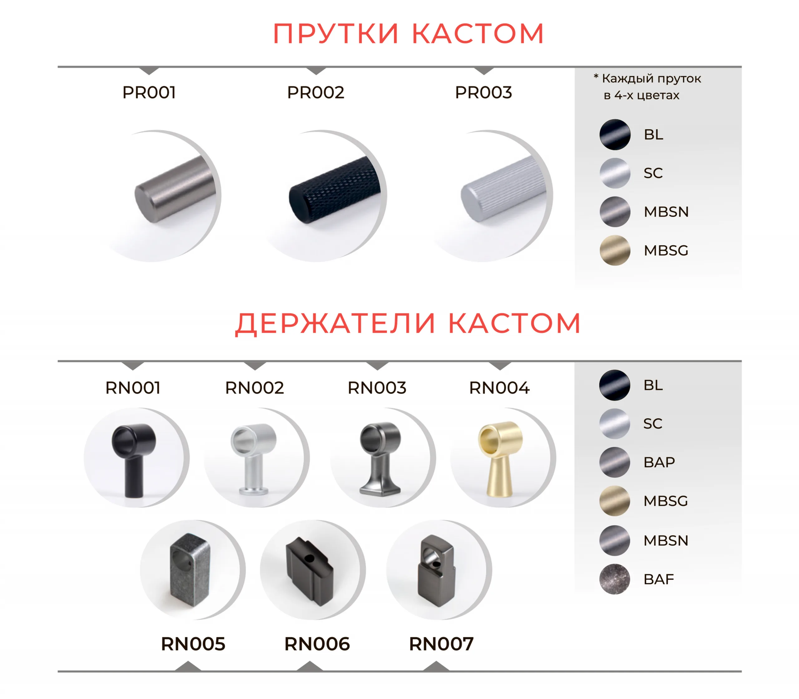 Держатель ФОРМА RN006SC.23