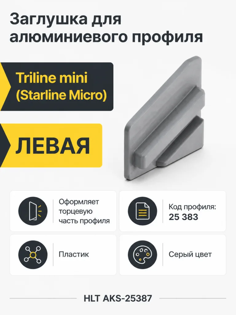 Заглушка к алюминиевому профилю Triline mini (Starline Micro), серая, левая, HLT