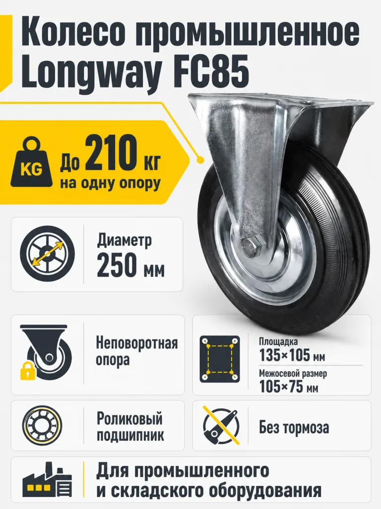 Колесо промышленное 250мм FC85