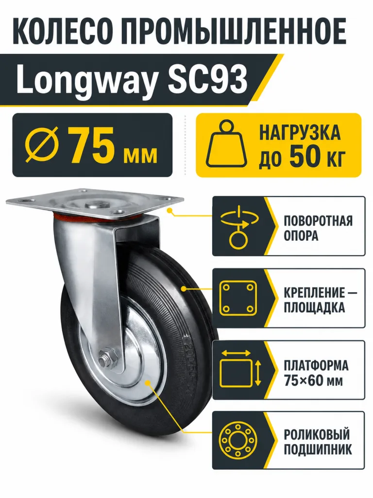 Колесо промышленное 75мм SC93