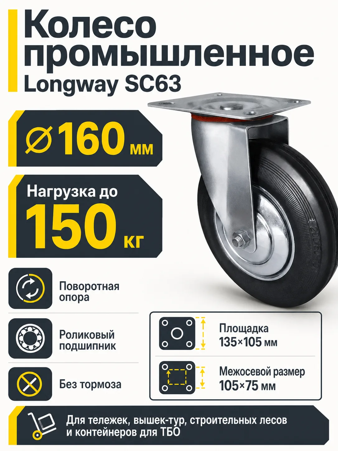 Колесо промышленное 160мм SC63