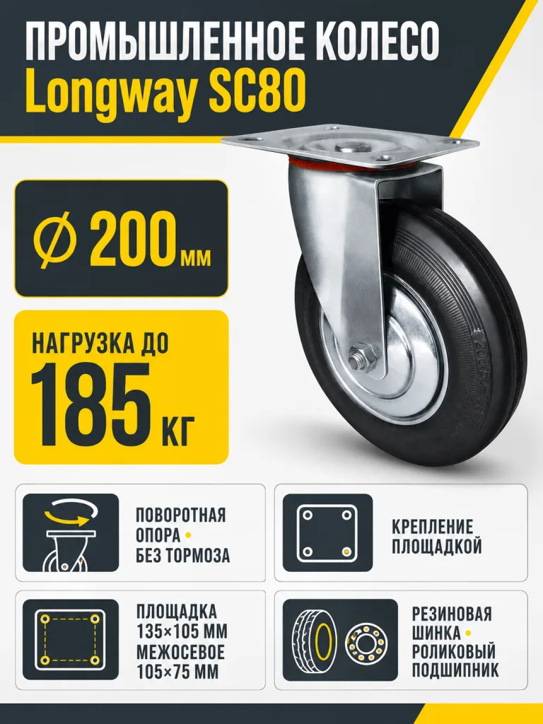 Колесо промышленное 200мм SC80