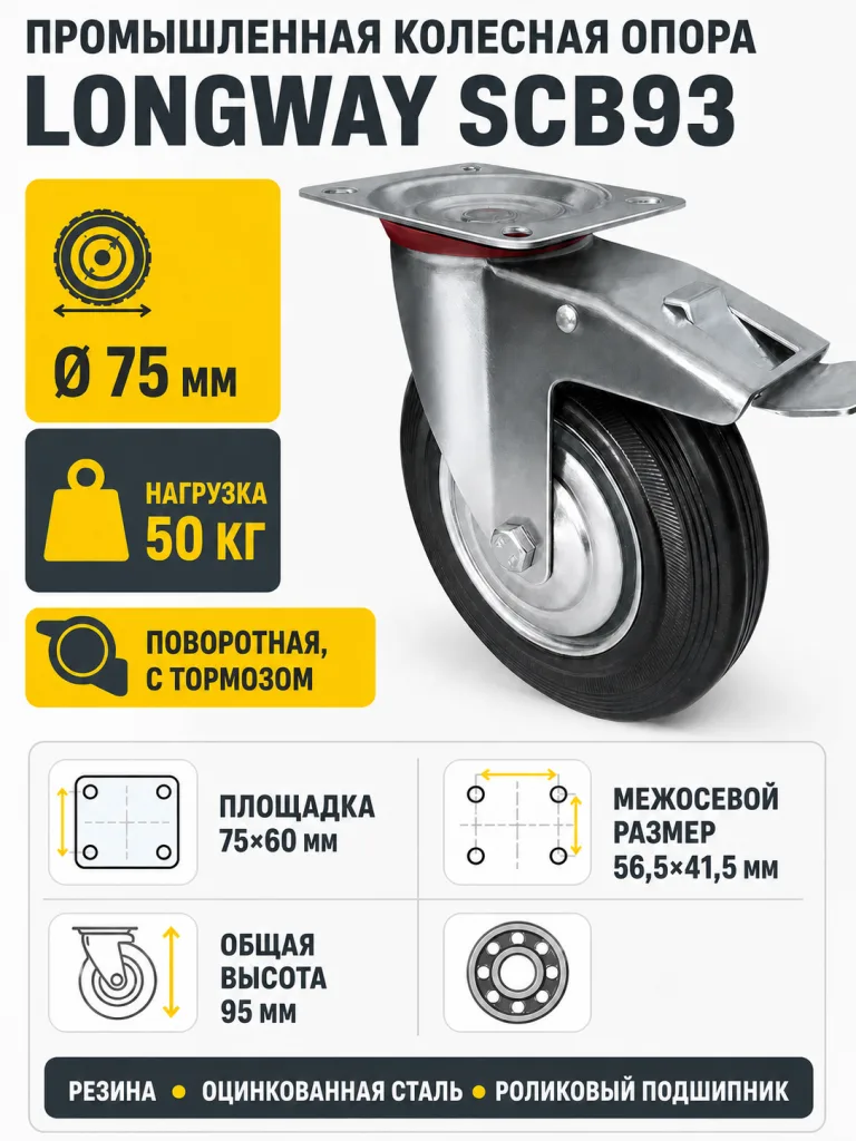 Колесо промышленное 75мм SCB93