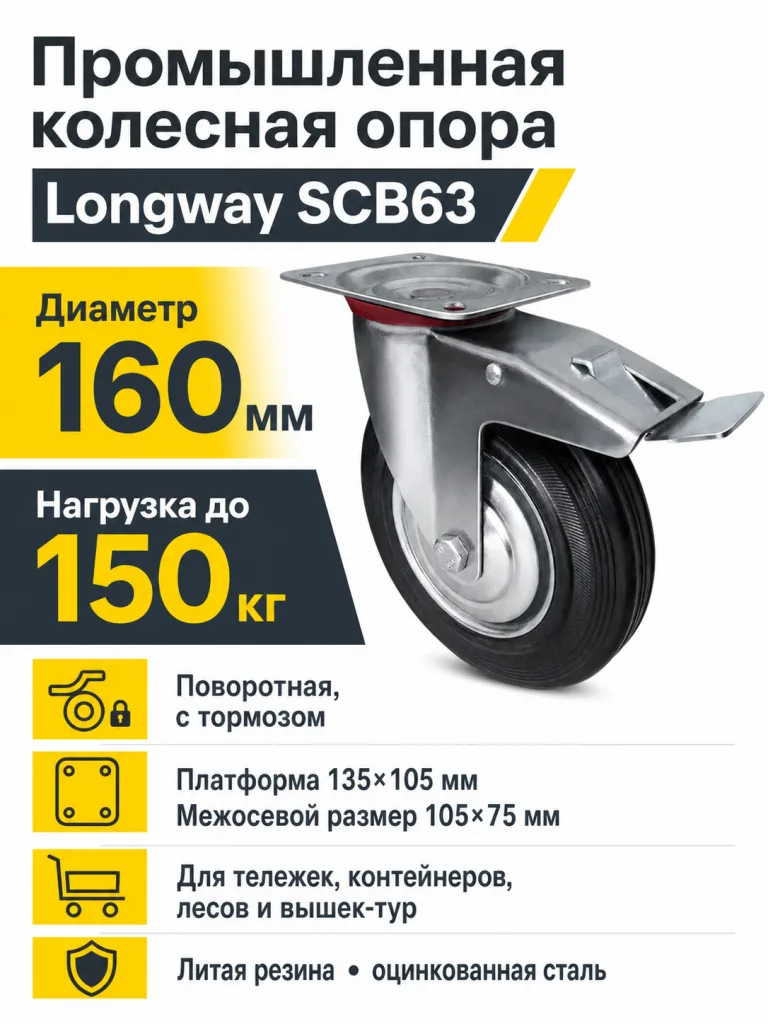 Колесо промышленное 160мм SCB63