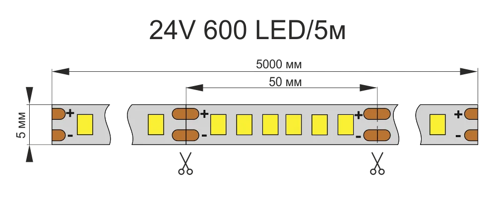 Лента светодиодная AQ LED-LINE 2835 120 LED/м 24V 9,6W/м 5 мм IP20 холодный белый 5 м