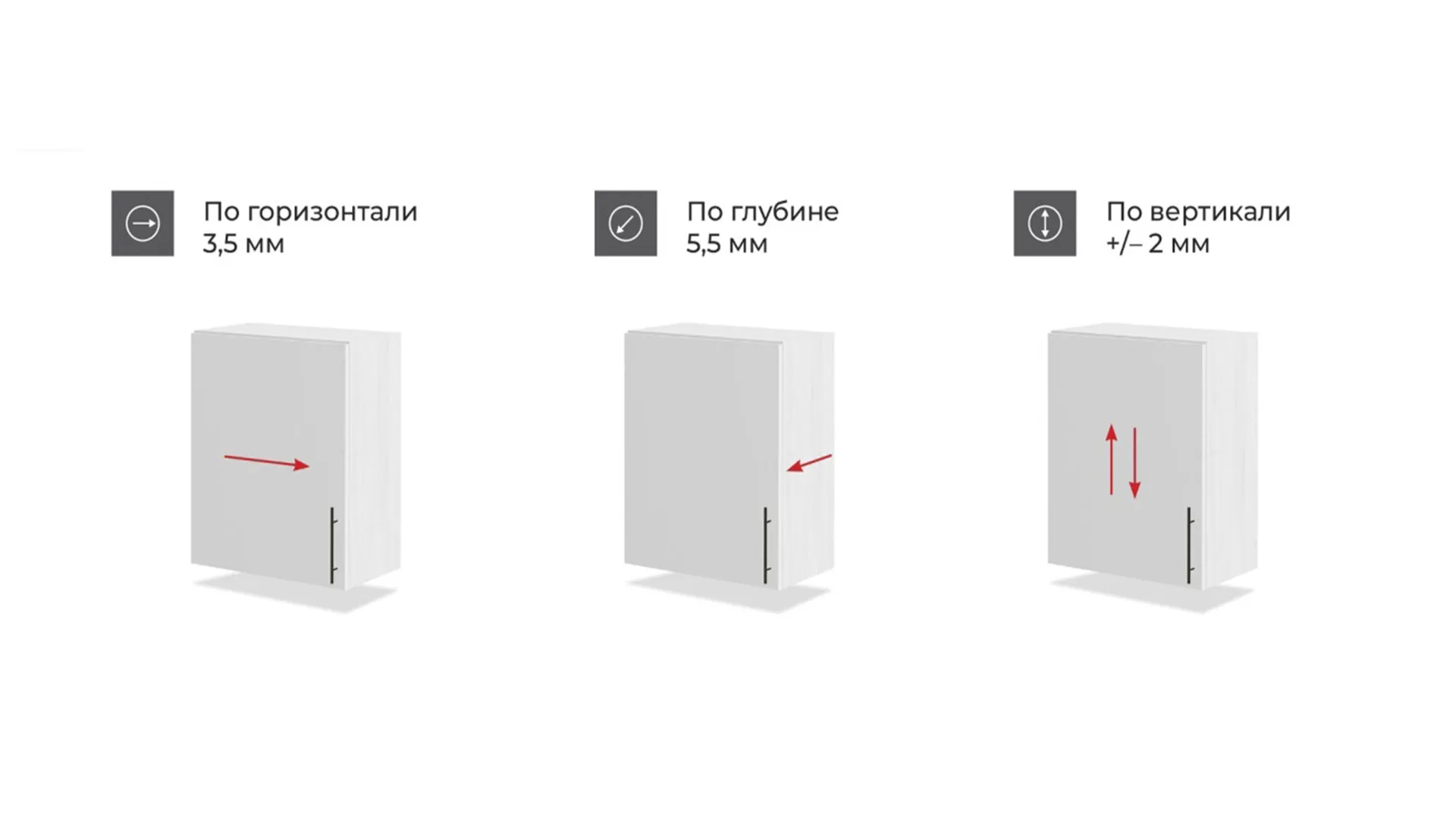 Петля мебельная с обратной пружиной ЭVO СИСТЕМА ПУШ+ H902A02