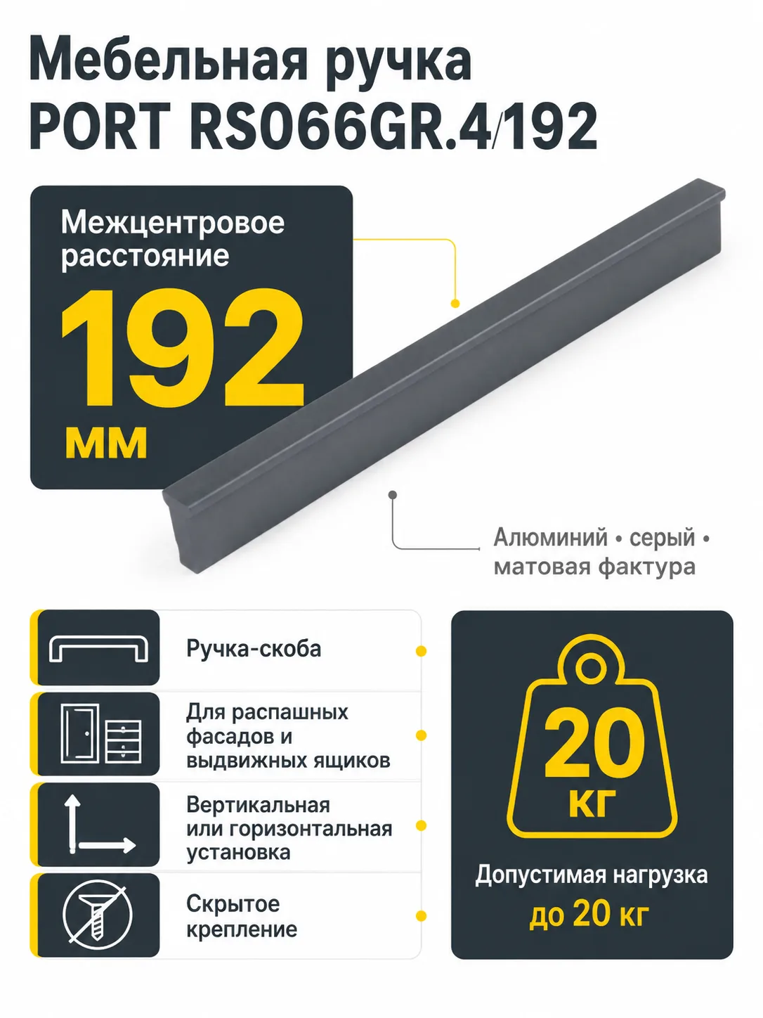 Мебельная ручка PORT RS066GR.4/192