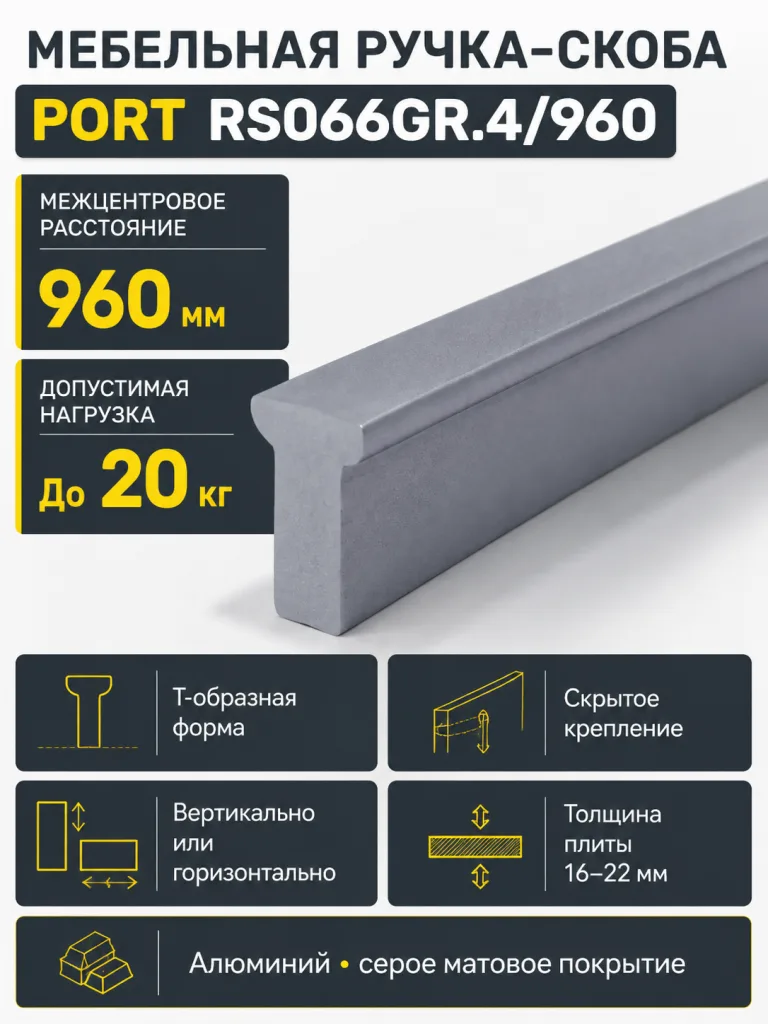 Мебельная ручка PORT RS066GR.4/960