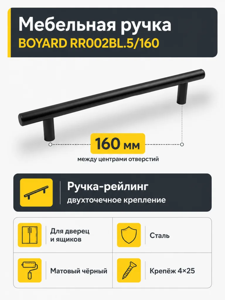 Мебельная ручка RR002BL.5/160