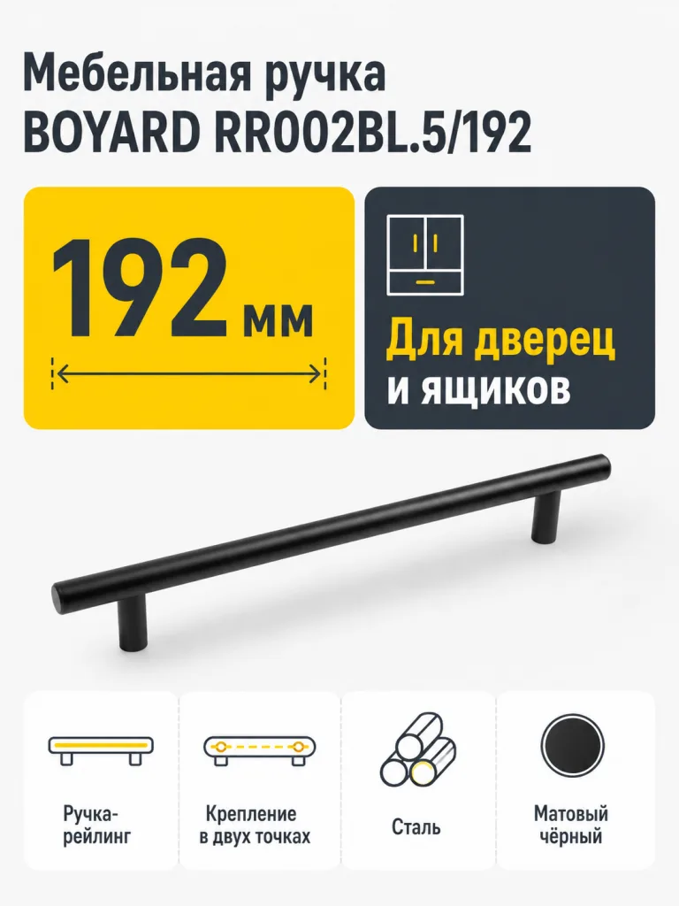 Мебельная ручка RR002BL.5/192