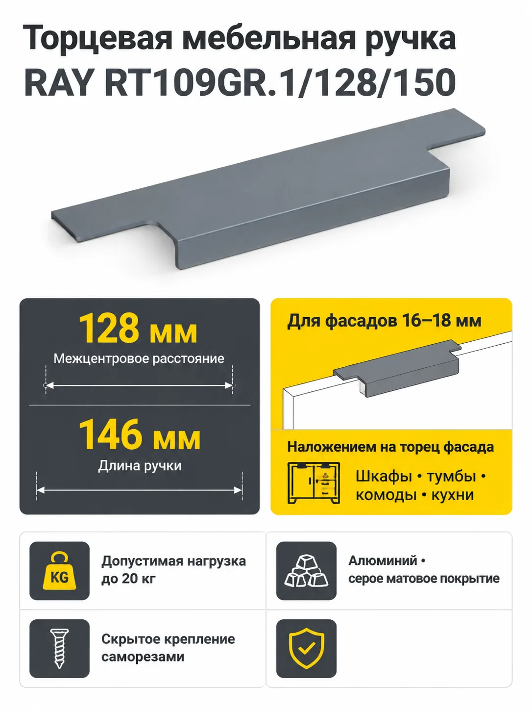 Мебельная ручка RAY RT109GR.1/128/150