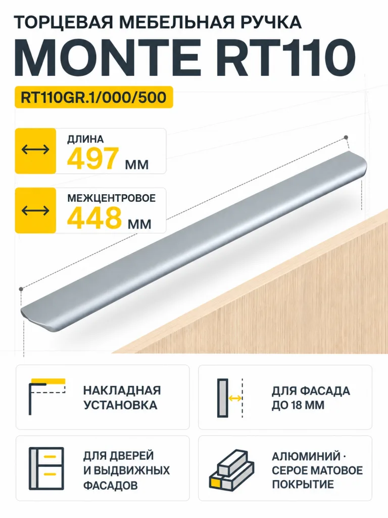 Мебельная ручка MONTE RT110GR.1/000/500
