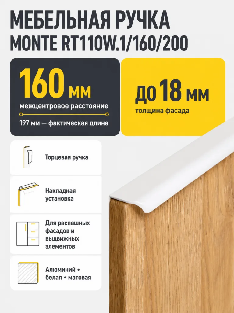 Мебельная ручка MONTE RT110W.1/160/200