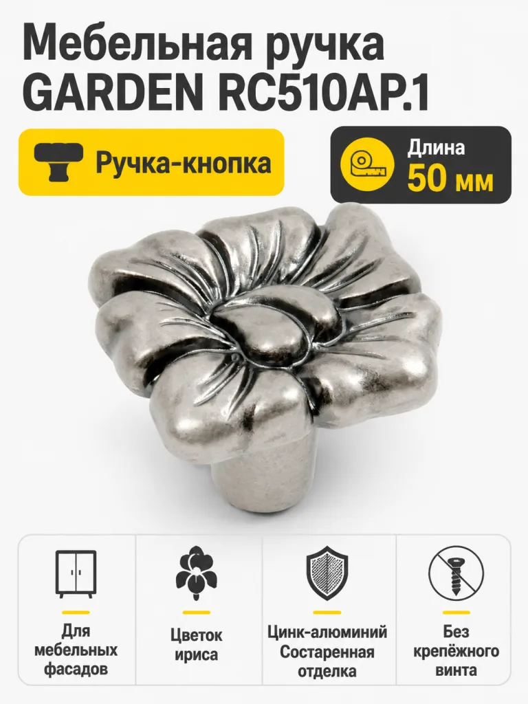 Мебельная ручка GARDEN RC510AP.1
