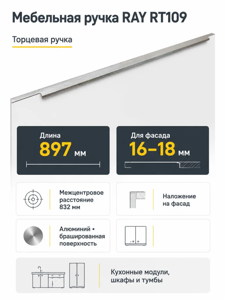 Мебельная ручка RAY RT109SST.1/000/900