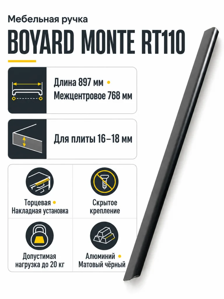 Мебельная ручка MONTE RT110BL.1/000/900
