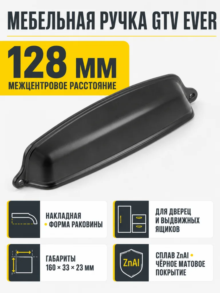 Ручка мебельная EVER L-128мм, черный матовый