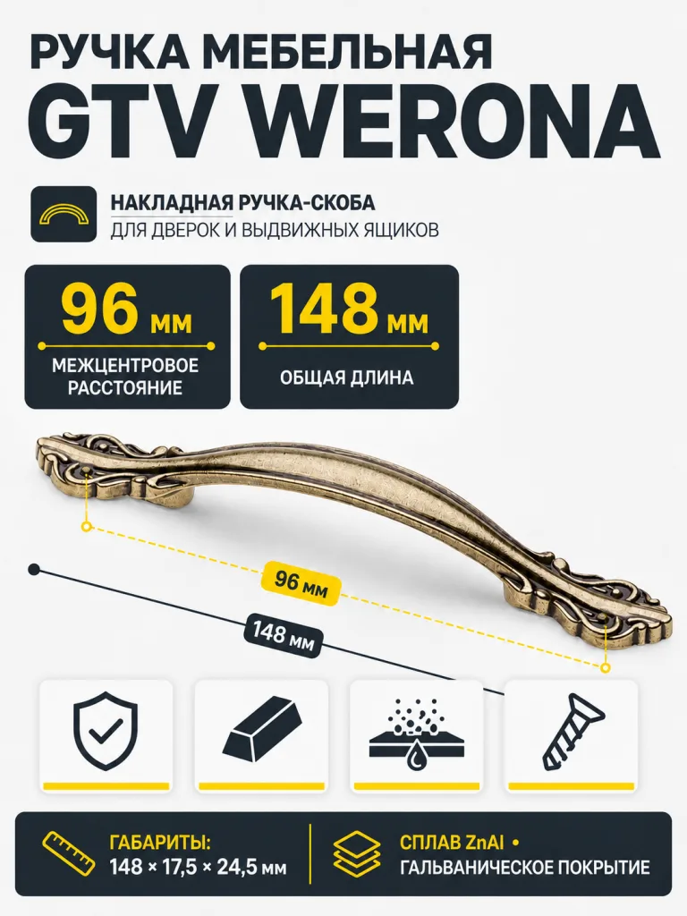 Ручка мебельная WERONA L-96мм, античная латунь