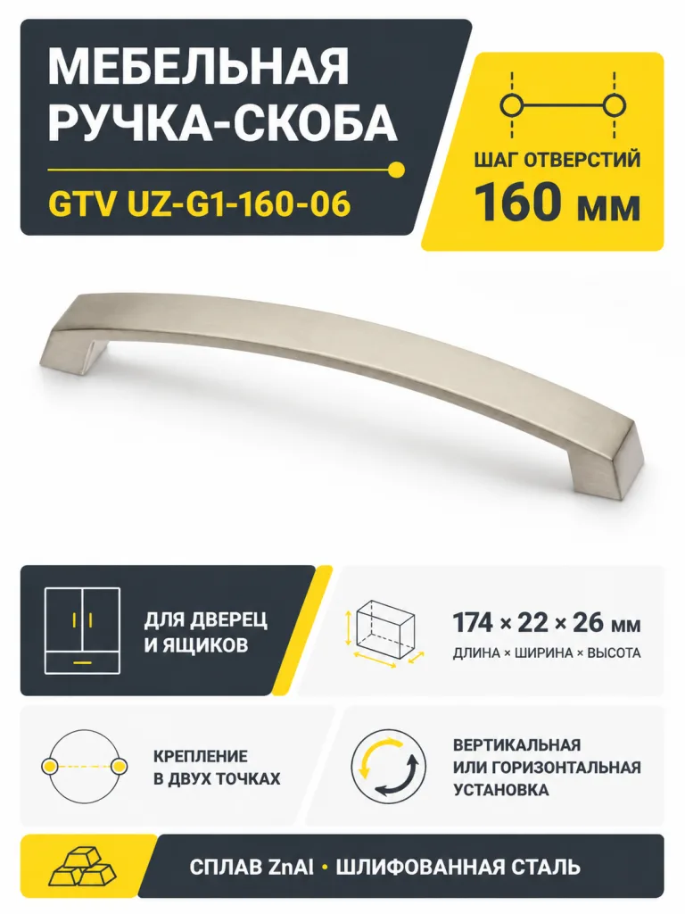 Ручка мебельная UZ-G1 L-160мм, шлифованная сталь
