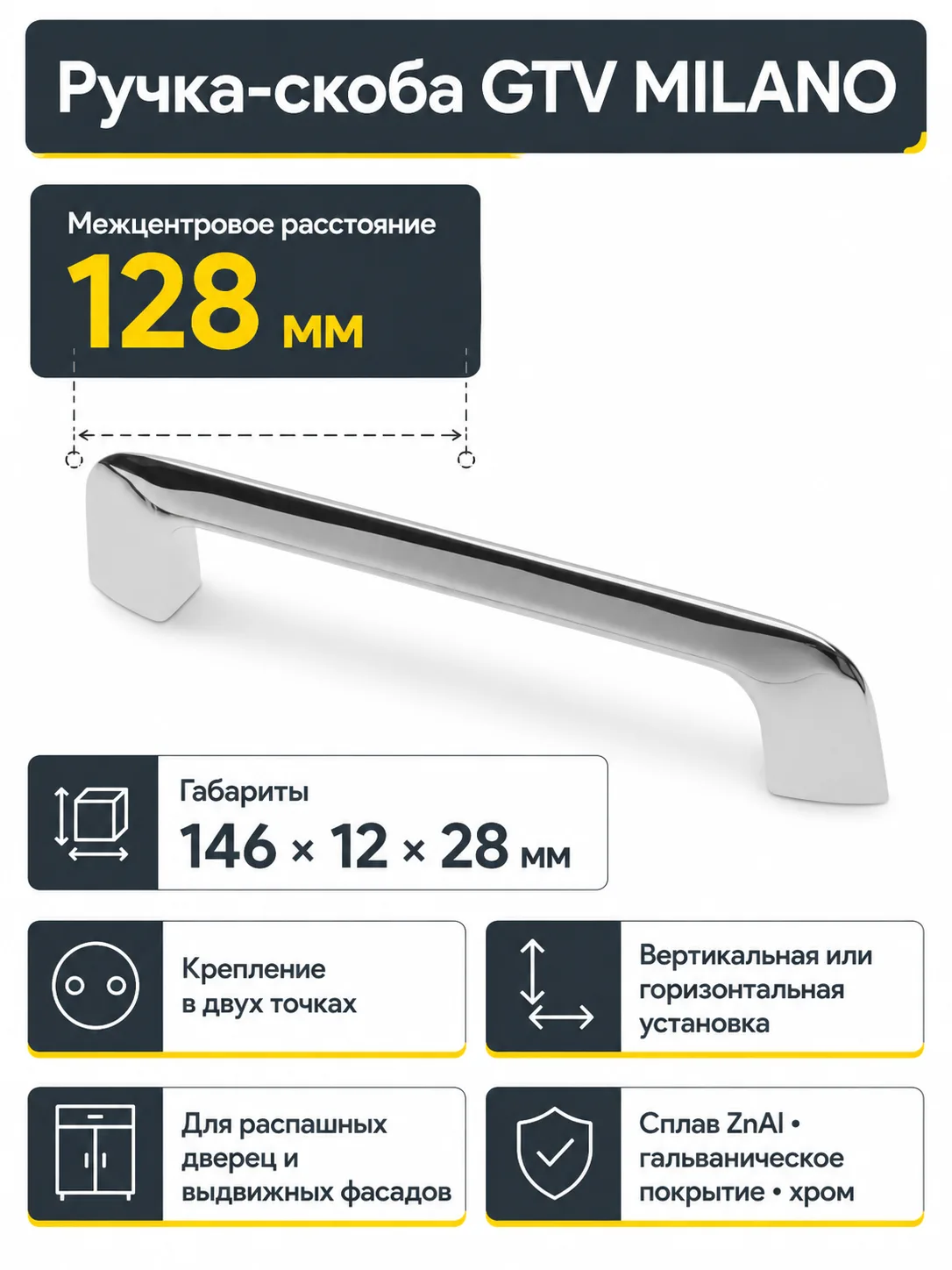 Ручка мебельная MILANO L-128мм, хром