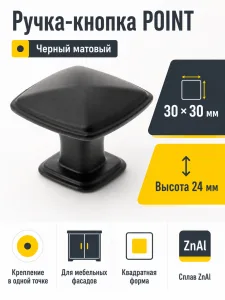 Ручка-кнопка POINT, черный матовый