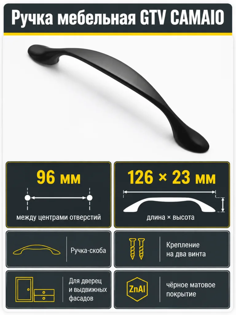 Ручка мебельная CAMAIO L-96мм, черный матовый