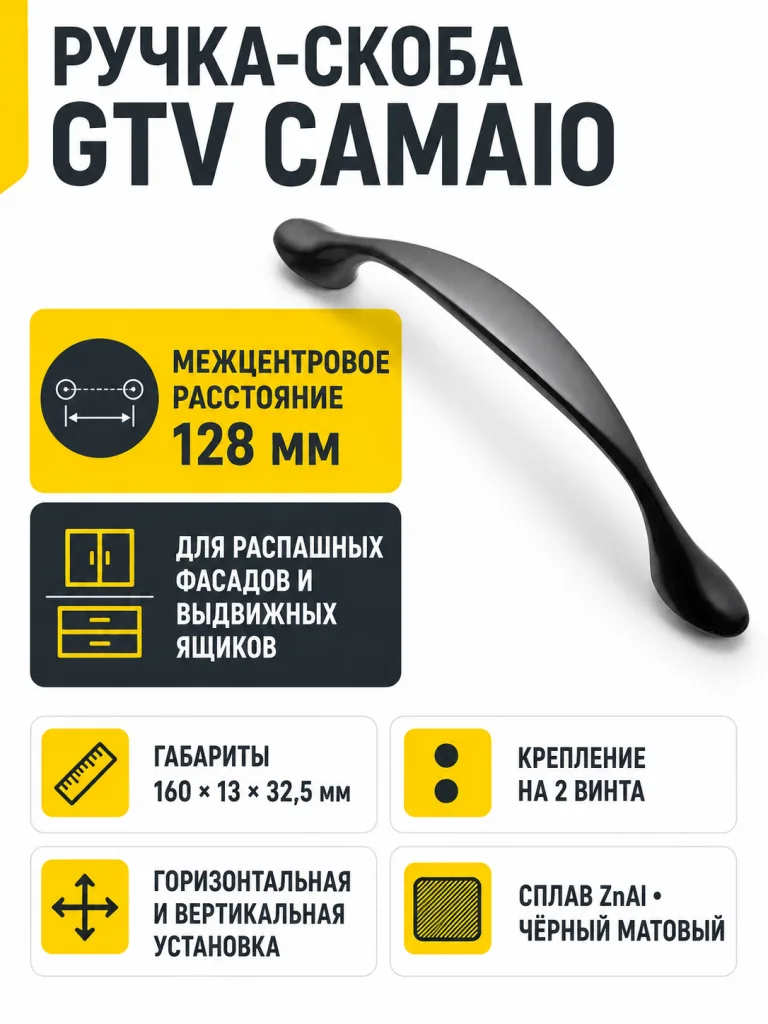 Ручка мебельная CAMAIO L-128мм, черный матовый