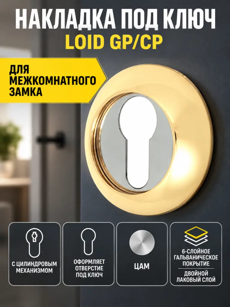 Накладка под ключ LOID GP CP