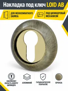 Накладка под ключ LOID АВ