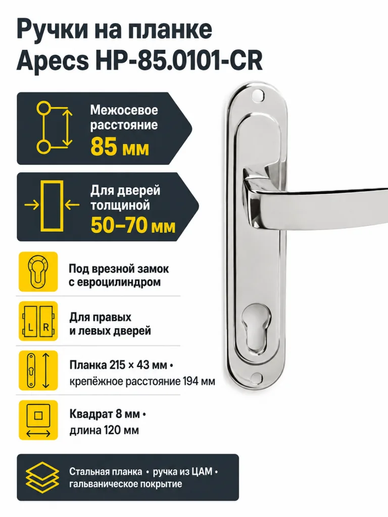 Ручки на планке Apecs НР-85.0101-CR