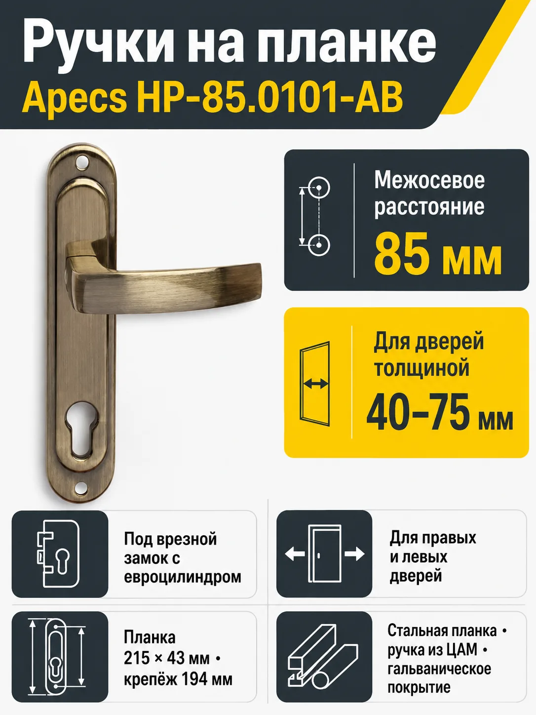 Ручки на планке Apecs НР-85.0101-АВ