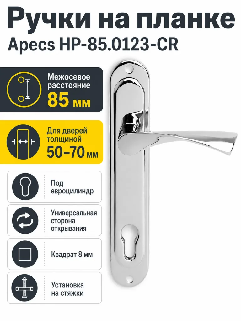 Ручки на планке Apecs НР-85.0123-CR
