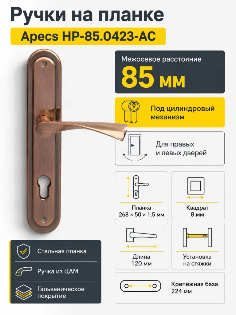 Ручки на планке Apecs НР-85.0423-AC