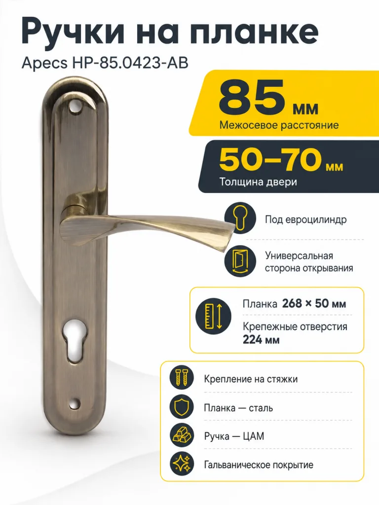 Ручки на планке Apecs НР-85.0423-АВ
