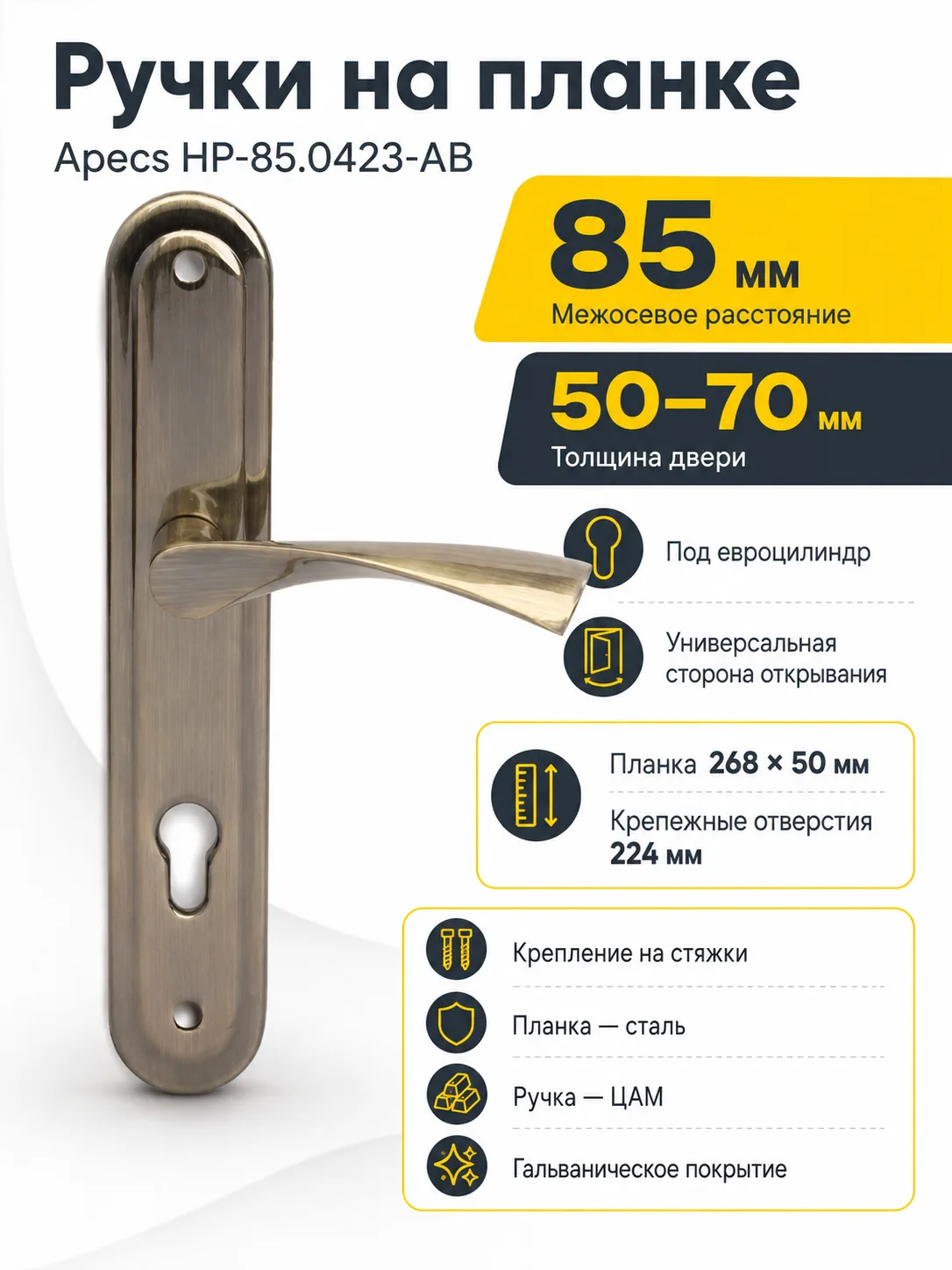 Ручки на планке Apecs НР-85.0423-АВ