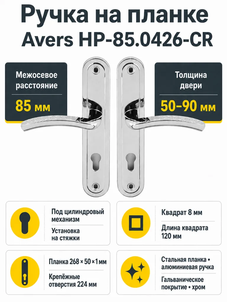 Ручка на планке Avers НР-85.0426-CR