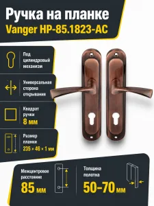 Ручка на планке Vanger НР-85.1823-AC