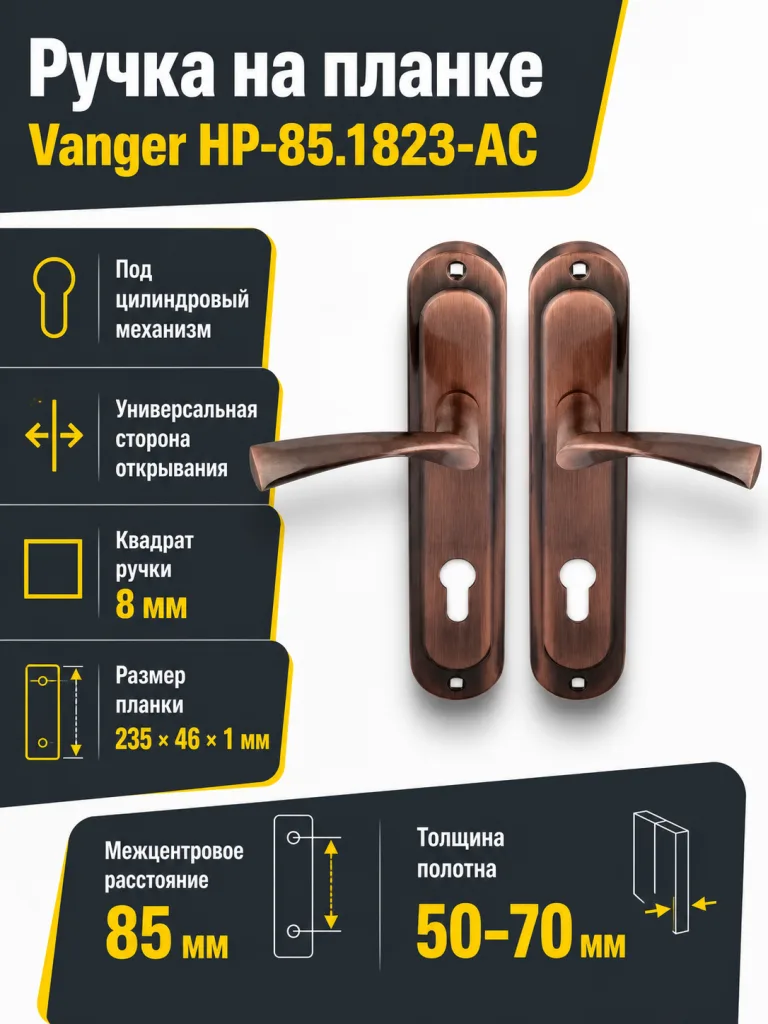 Ручка на планке Vanger НР-85.1823-AC
