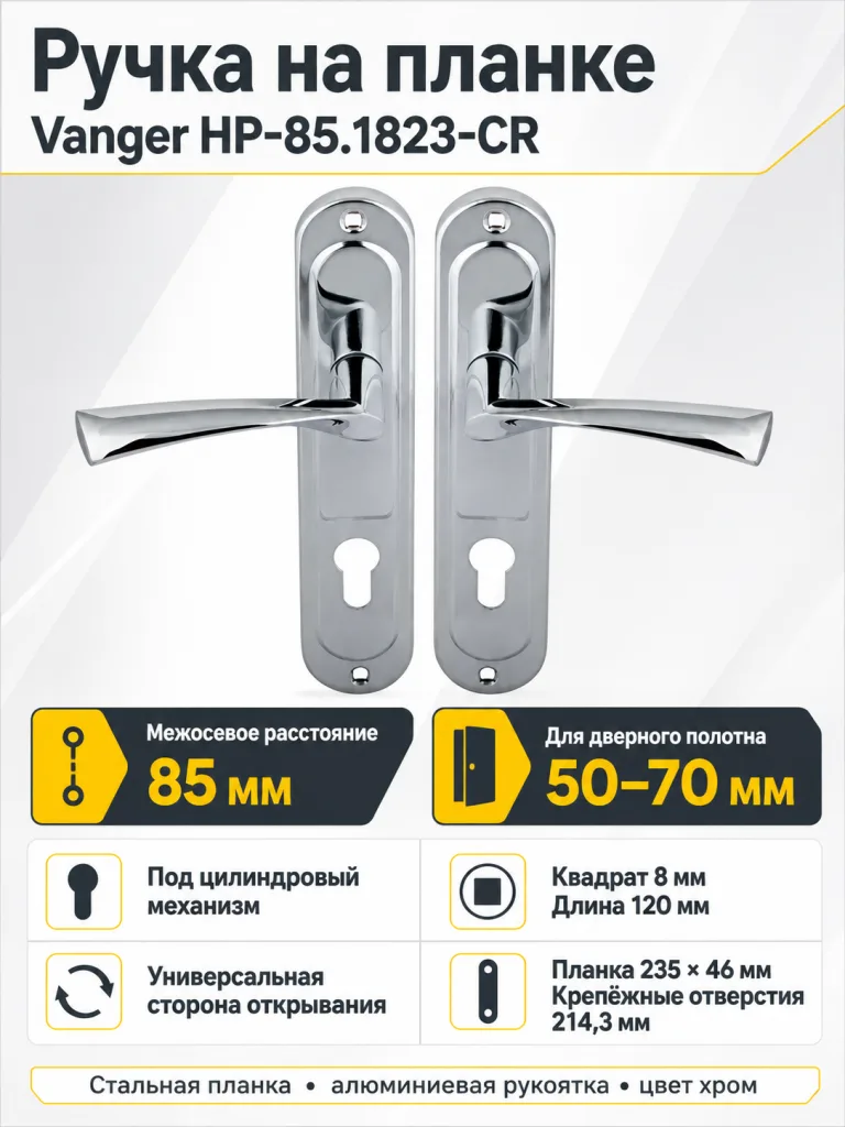 Ручка на планке Vanger НР-85.1823-СR