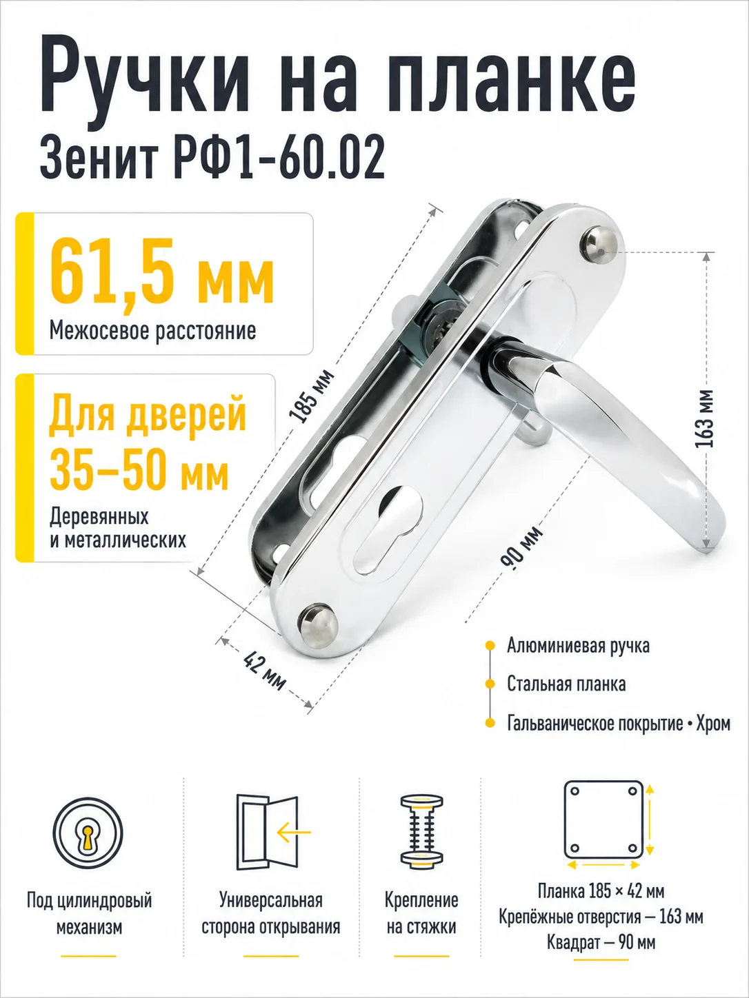 Ручки на планке РФ1-60.02 (хром)