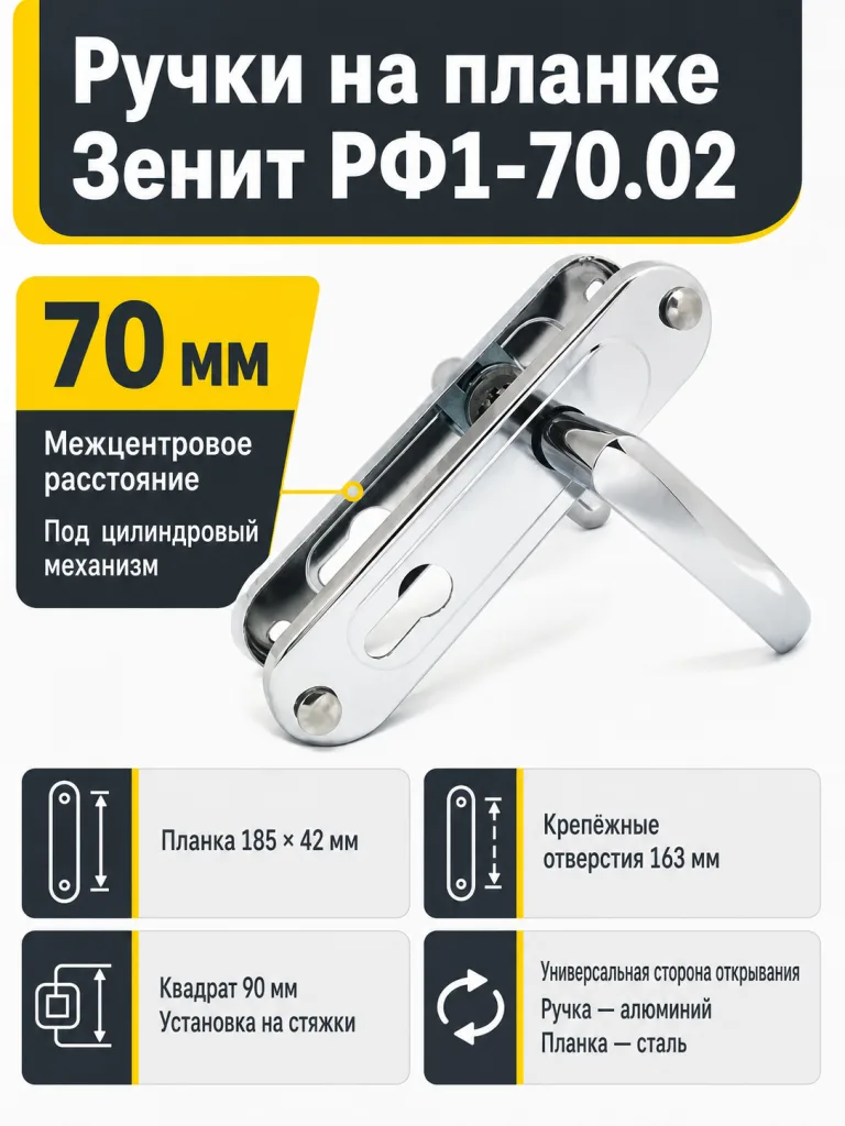 Ручки на планке РФ1-70.02 (хром)