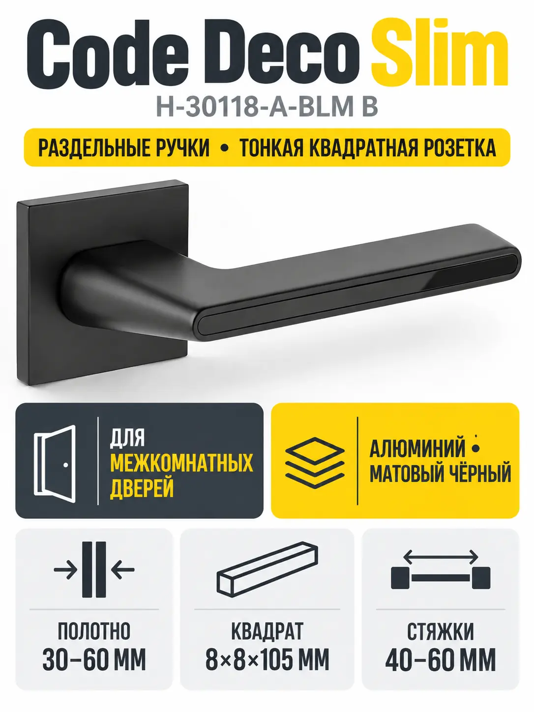 Ручки дверные Code Deco Slim H-30118-A-BLM B