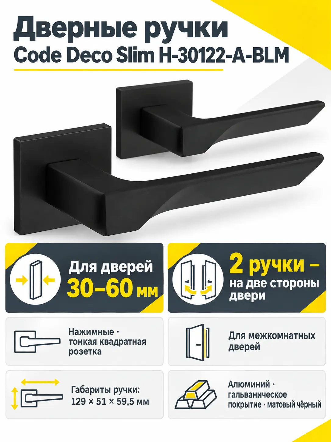 Ручки дверные Code Deco Slim H-30122-A-BLM