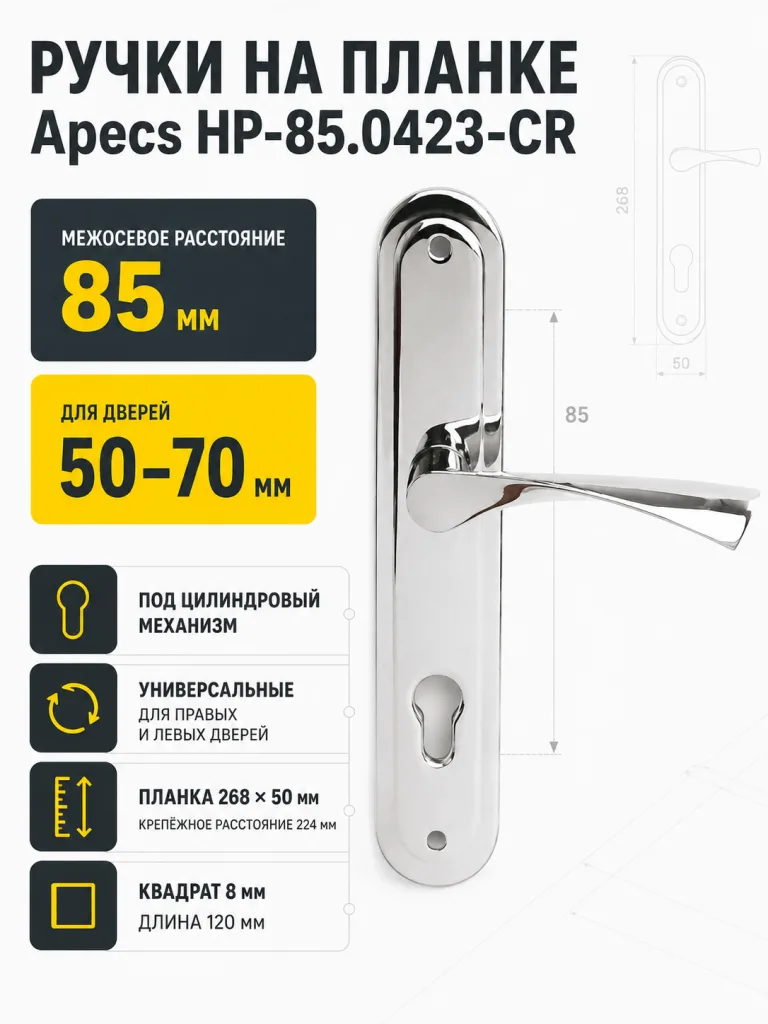 Ручки на планке Apecs HP-85.0423-CR