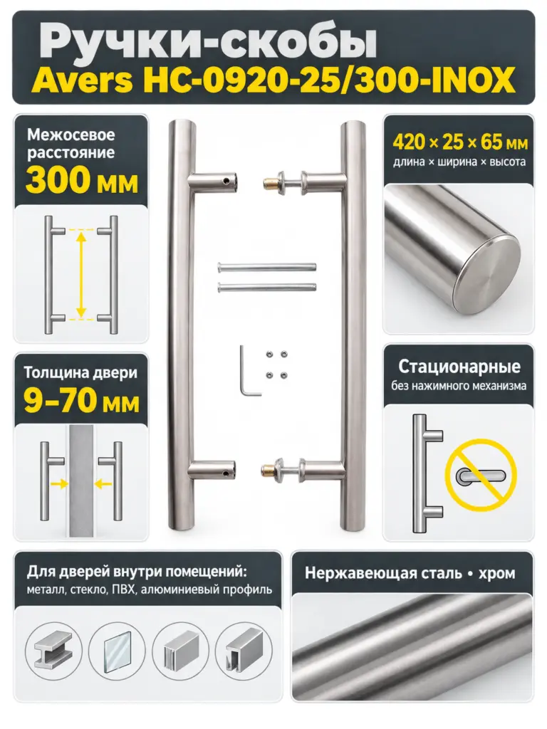 Ручки-скобы Avers HC-0920-25 300-INOX