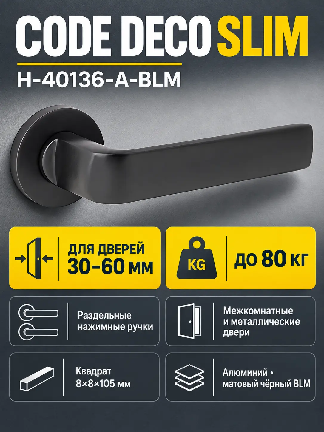 Ручки дверные Code Deco Slim H-40136-A-BLM