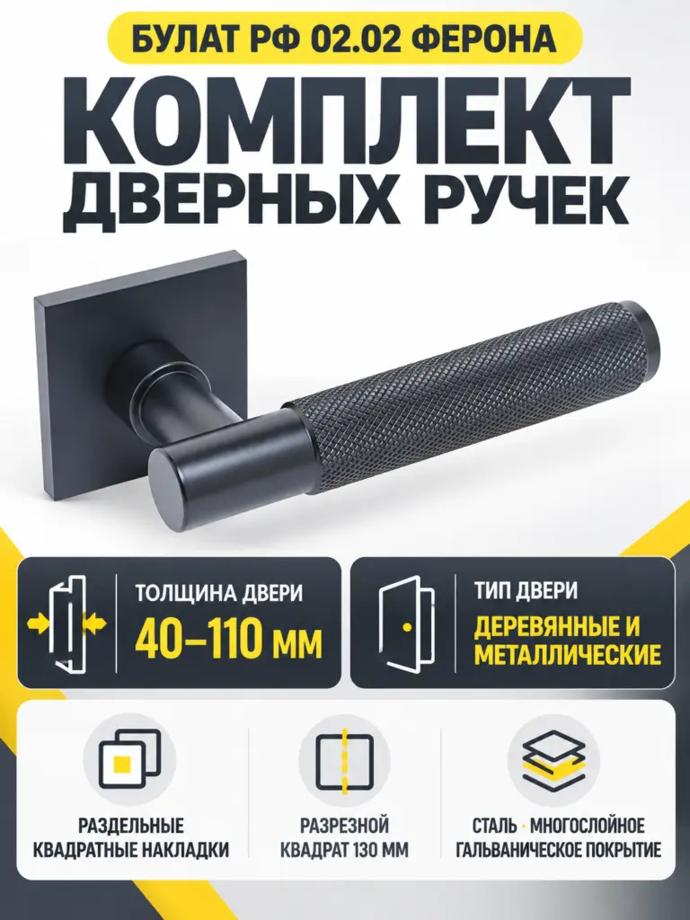 БУЛАТ РФ 02.02 ФЕРОНА матовый черный Комплект ручек для металлических дверей